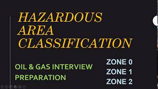 Hazardous Area Classification  Interview Material [upl. by Jegar433]