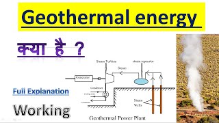 Geothermal energy geothermal power plant presentation  Geothermal energy ppt presentation [upl. by Dnumsed348]