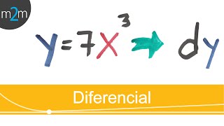 Diferencial de una función │ ejercicio 1 [upl. by Ettie]