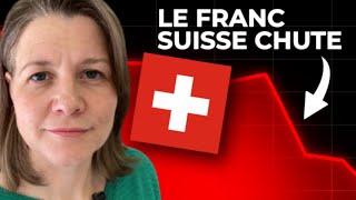 Prévision 2024 Quand le Franc Suisse vatil remonter  📈 [upl. by Dao]