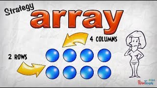 Beginning Division using arrays [upl. by Atinuhs406]