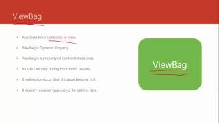 ASPNET MVC Tutorial 5  ViewData ViewBag TempData and Session [upl. by Afrikah281]