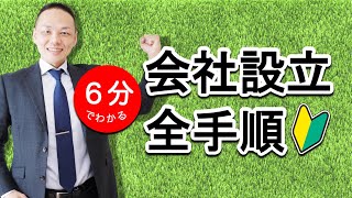 会社設立の全手順とは？【税理士が爆速で解説！】 [upl. by Steffie]