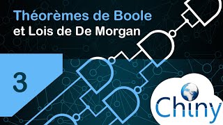 Théorèmes de Boole et lois de De Morgan  Algèbre de Boole [upl. by Ettezus434]