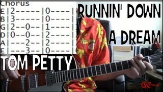 Tom Petty Runnin Down a Dream Guitar Lesson Chords amp Tab Tutorial [upl. by Samantha808]