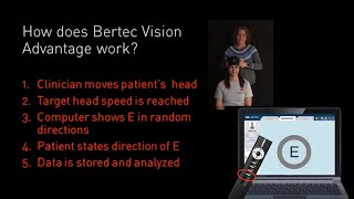 Bertec Vision Advantage BVA [upl. by Hines70]