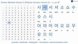 Korean Alphabet Song V2 Canción del Alfabeto Coreano V2  140 letters [upl. by Odlanir406]