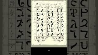 Did you know the Enochian alphabet also known as the angelic alphabet [upl. by Eicnahc]