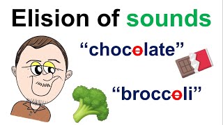 Elision of sounds  syllables  Connected speech [upl. by Rovert]