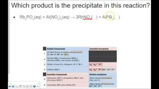 Solubility Rules Examples [upl. by Odranoel465]