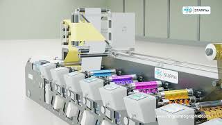 NBG Narrow Web Flexo Explainer Video  STARFLEX modular Rotary Flexo Printing Press [upl. by Mumford]