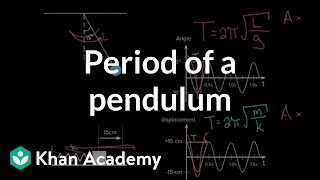 Period of a Pendulum  Simple harmonic motion and rotational motion  AP Physics 1  Khan Academy [upl. by Anoirb711]