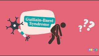 GuillainBarré Syndrome [upl. by Nelyk]