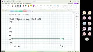 Wk05 Case Study and Heat Treatment P02 [upl. by Newol907]