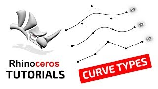 Rhino Essentials Curve Types [upl. by Franck]