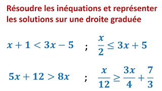 Résoudre une inéquation et représenter les solutions sur une droite graduée ​► 3ÈME ANNÉE COLLÈGE [upl. by Crowe140]