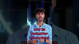 Day 2830 Multi Timeframe Volume Profile shorts tradingview trading [upl. by Mowbray]