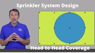 Head To Head Coverage in Irrigation Design sprinkler system design [upl. by Ainslie]