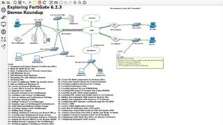 27 Configuring Redundant LDAP binds on FortiGates 62 [upl. by Pebrook]