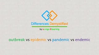 outbreak vs epidemic vs pandemic vs endemic [upl. by Ellary]