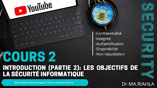 Cours N°2 Introduction Deuxième partie les exigences de la sécurité informatique Par Dr MARiahla [upl. by Latoyia46]