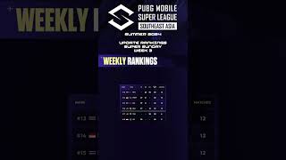 UPDATE PMSL SEA SUMMER 2024 Super Sunday WEEK 3 GO TO FINAL pubgmobile pubg pmslsea [upl. by Gaelan]