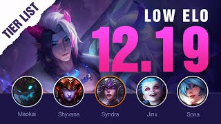 PATCH 1219 TIER LIST for LOW ELO  Mobalytics LoL Season 12 [upl. by Maddocks]