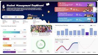 Mastering SCHOOL MANAGEMENT with Microsoft Excel [upl. by Arries]