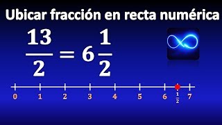 14 Representar fracción en recta numérica MUY FÁCIL [upl. by Laurene]