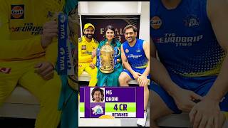 CSK RETAINED PLAYERS LIST iplauction2025 iplauction2025 msdhoni cricket bcci [upl. by Young]