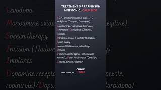 Parkinsons Disease treatment mnemonics [upl. by Slen]