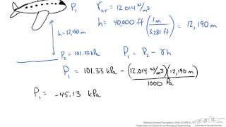 Fluid Pressure vs Elevation Incompressible vs Compressible Cases [upl. by Anuaik]