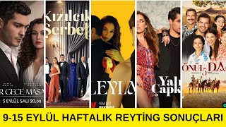 9  15 Eylül 2024 Haftanın Reyting Sonuçları  CAST CV [upl. by Euqilegna]