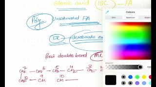 Why Linoleic and linolenic acids are Essential Fatty Acids [upl. by Arhas814]