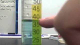 Measuring Volume Using Displacement [upl. by Limaj29]