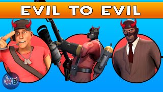 Team Fortress 2 Characters Good to Evil [upl. by Nove]