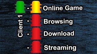 Full Bandwidth Management Parent Queue Tree Mikrotik [upl. by Arted51]