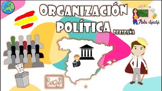 Organización política de España  Aula chachi  Vídeos educativos para niños [upl. by Knighton542]