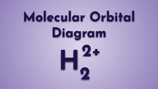 How to Make the Molecular Orbital Diagram for H22 Does the Molecule Exist [upl. by Amoihc]