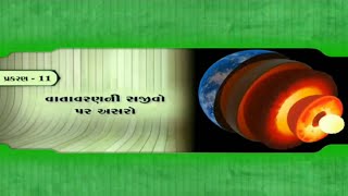 STD 7 SS CH 11 વાતાવરણની સજીવો પર અસર [upl. by Coit423]