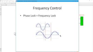 Solar Photovoltaic Generation Part 2 Phase Locked Loop PLL Frequency Control [upl. by Ruel]