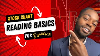 How to Read Stock Charts For Beginners [upl. by Yrral]