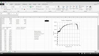 Cómo hacer la curva EsfuerzoDeformación en EXCEL [upl. by Wolfie655]