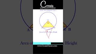 Area of triangle case 3 for area of segment class 10 math  Areas related to circles class 10 [upl. by Banks]