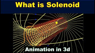 solenoid magnetic field lines animation  calculation  magnetic field due to solenoid [upl. by Hyo]