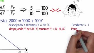 optimo del consumidor sustitutos perfectos ejercicio resuelto [upl. by Eluj]