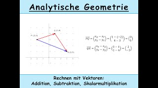 Vektoraddition Vektorsubtraktion Skalarmultiplikation Analytische Geometrie [upl. by Andris998]