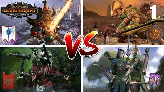 Total War Warhammer 3  Immortal Empires 4 Player Multiplayer Campaign Part 1 [upl. by Griffie]