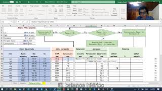 Balance hídrico parte 2 [upl. by Norine]