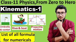 1Class 11 physics numericalskinematicscomplete list of formulaconcepts of river man problems [upl. by Stevens799]